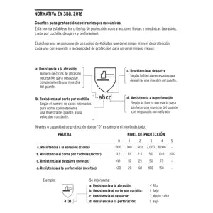 Guantes de algodón unitalla tipo loneta Petrul