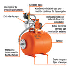 Bomba hidroneumática 1/2 hp 50 litros Truper