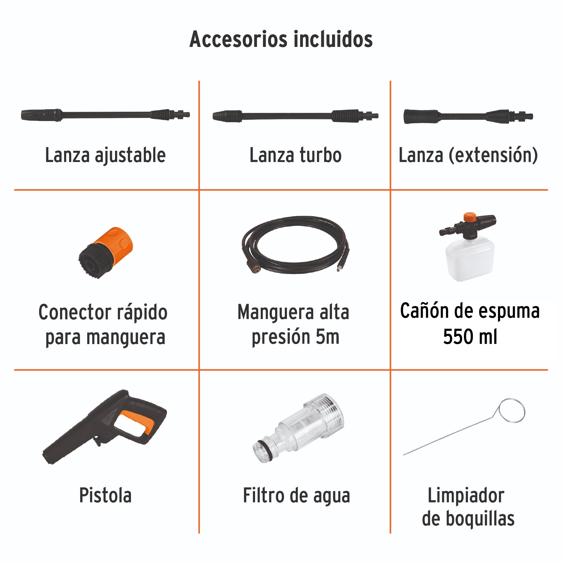 Hidrolavadora eléctrica 1500 PSI Truper